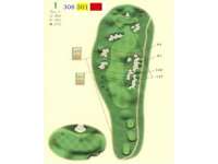 Hole Map